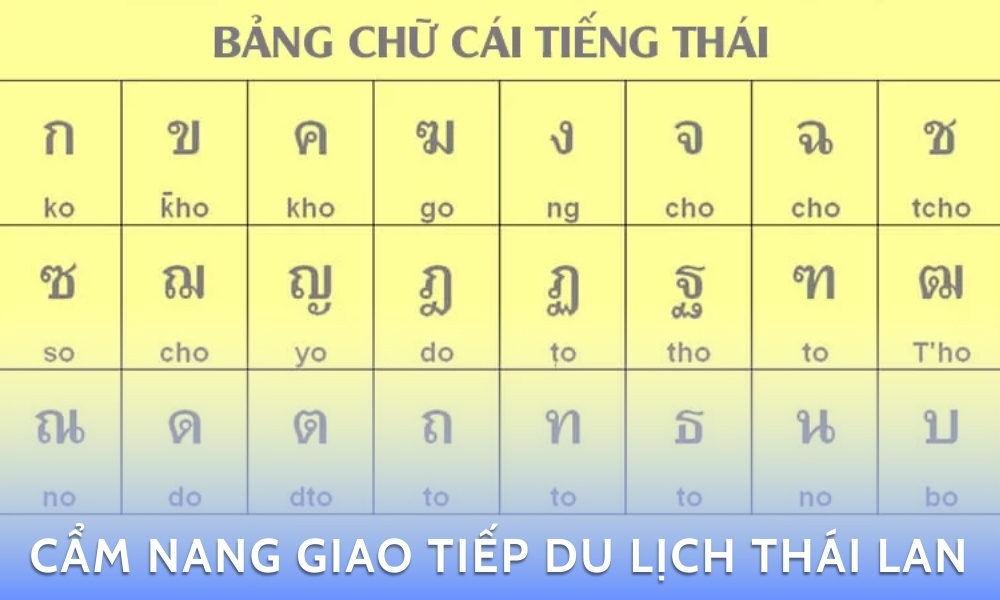Tiếng Thái cơ bản: Cẩm nang giao tiếp khi du lịch Thái Lan 2025