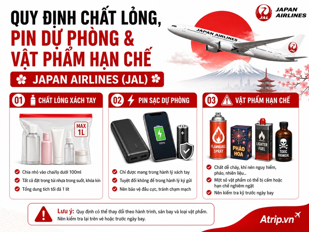 quy định về chất lỏng, pin dự phòng và vật phẩm hạn chế