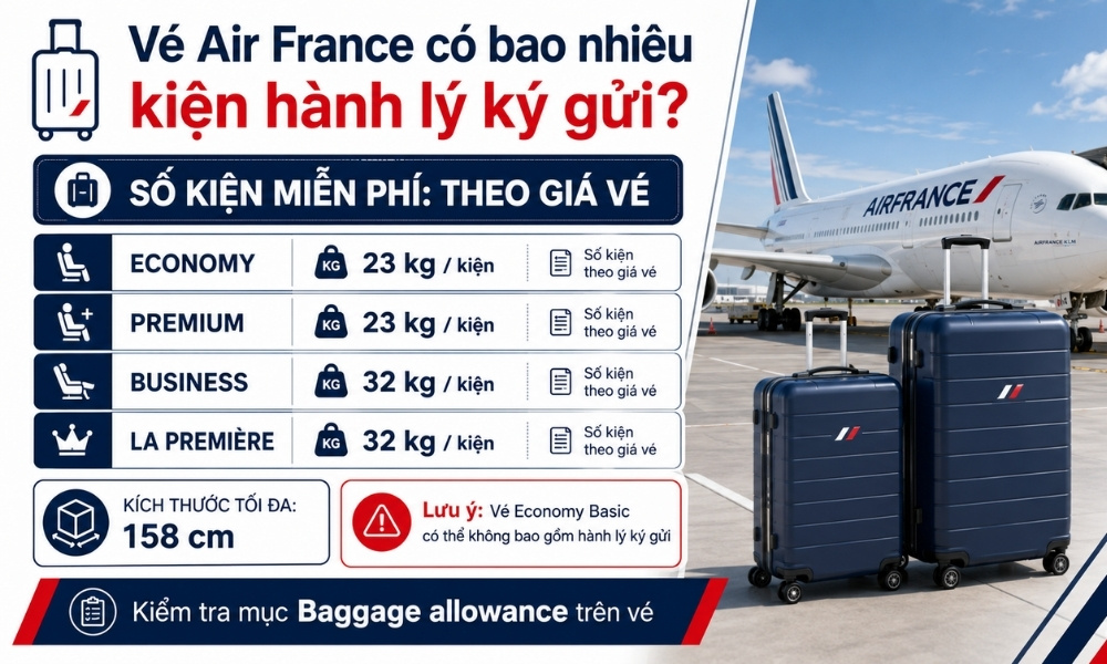 Vé Air France có bao nhiêu kiện hành lý ký gửi?
