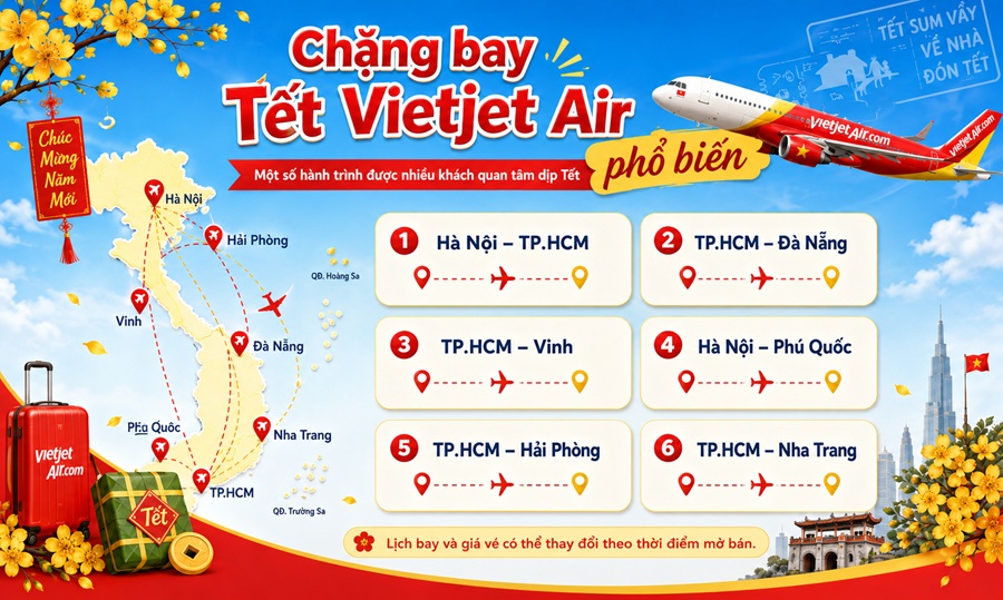 Những chặng Vietjet dễ đông dịp Tết