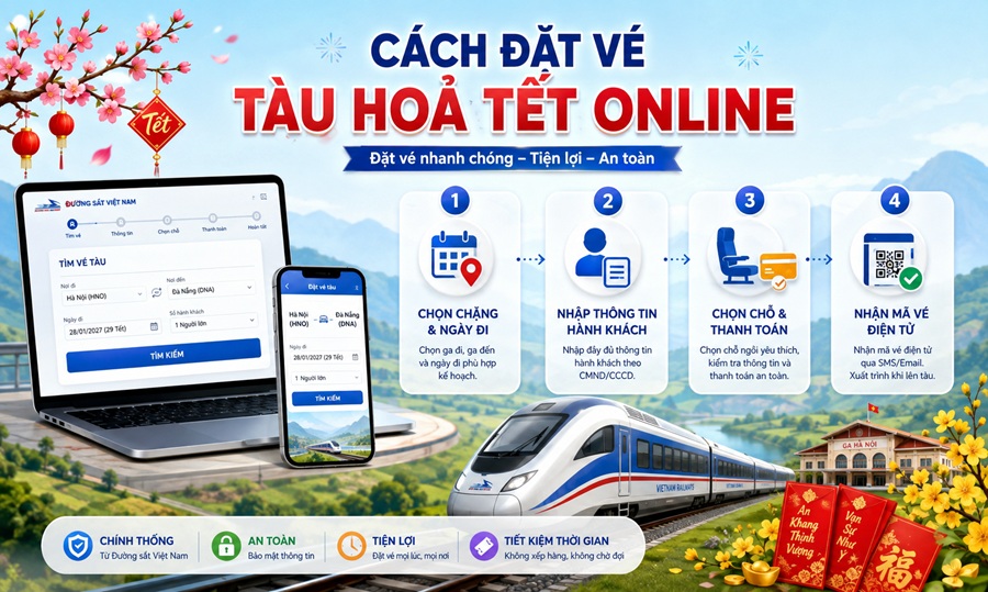 Cách đặt vé tàu Tết online an toàn