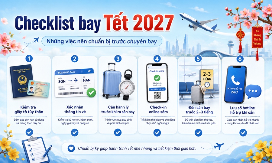 Checklist bay tết 2027