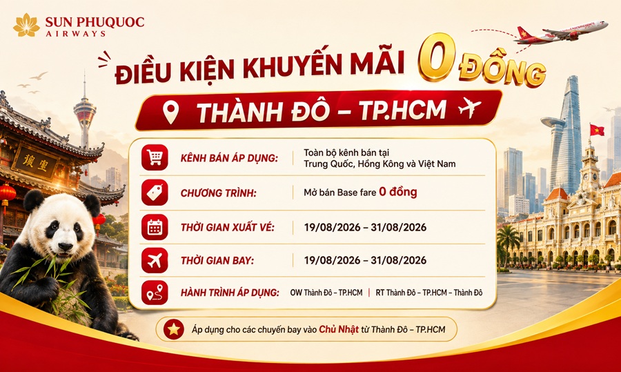 Khuyến mãi 0 đồng áp dụng ngày nào?