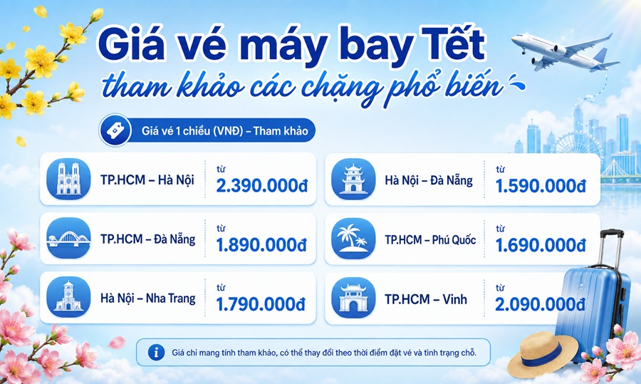 Giá vé máy bay Tết 2027
