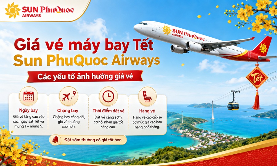 Giá vé Tết Sun PhuQuoc Airways