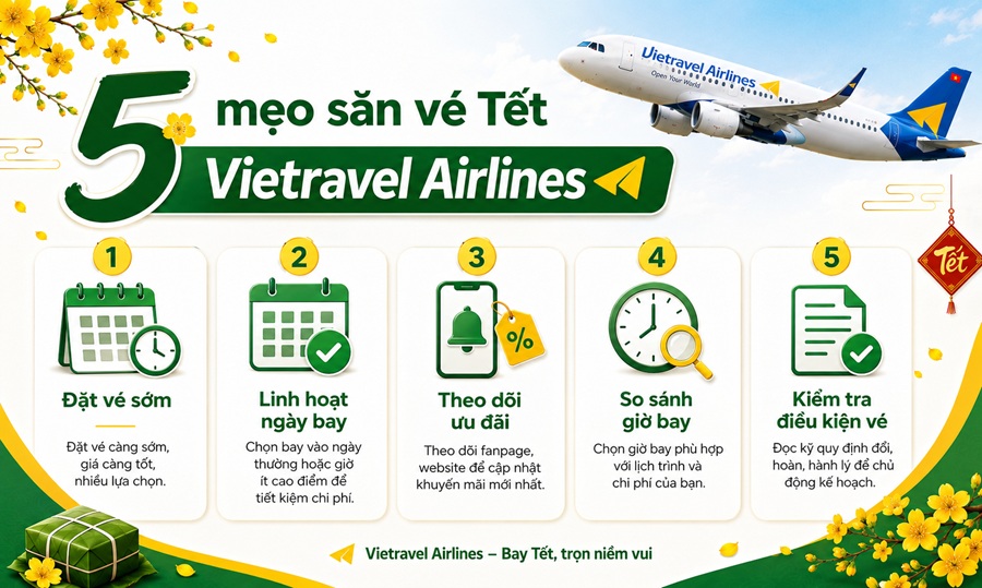 Mẹo săn vé máy bay Vietravel Airlines