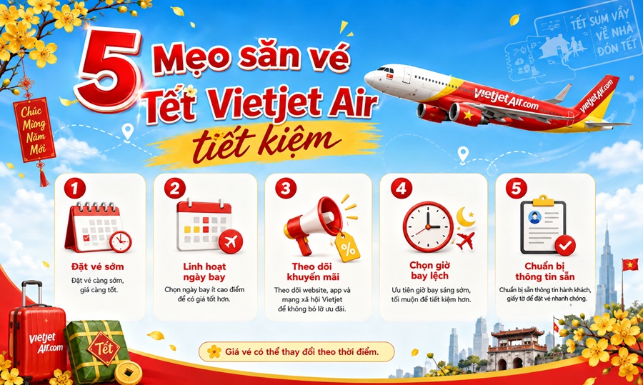 5 kinh nghiệm đặt vé Tết Vietjet