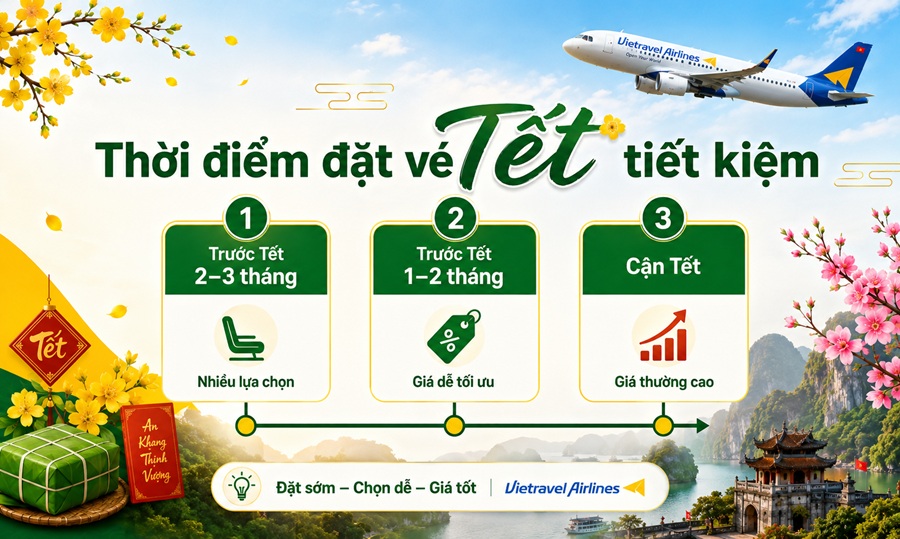 Khi nào nên săn vé Tết Vietravel Airlines?
