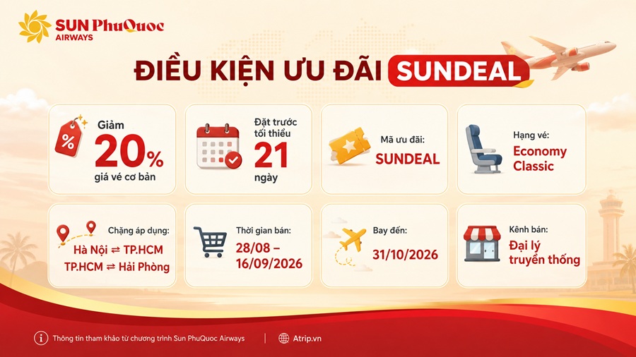 Điều kiện chương trình SUNDEAL