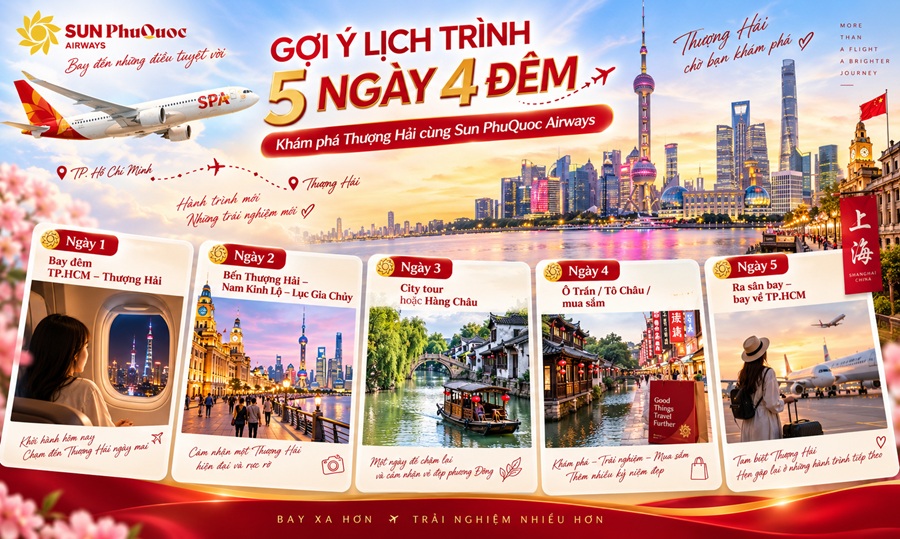 Đi Thượng Hải Nên Ở Bao Nhiêu Ngày?