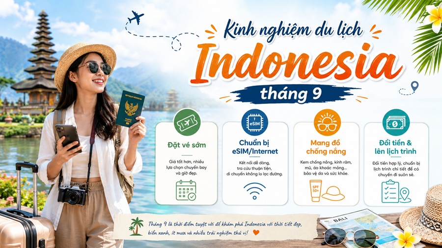 Kinh nghiệm du lịch Indonesia