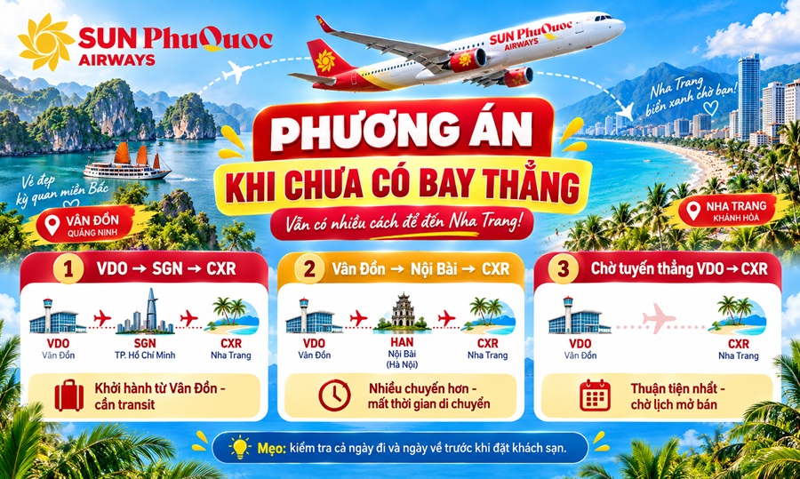 Phương Án Thay Thế Khi Chưa Có Bay Thẳng
