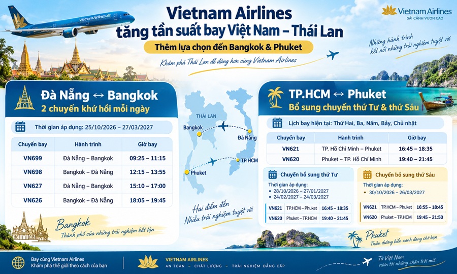 Vietnam Airlines tăng chuyến Việt Nam – Thái Lan có gì mới?