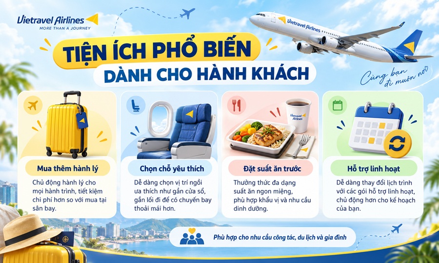 Gói Cơ Bản Có Những Quyền Lợi Gì?