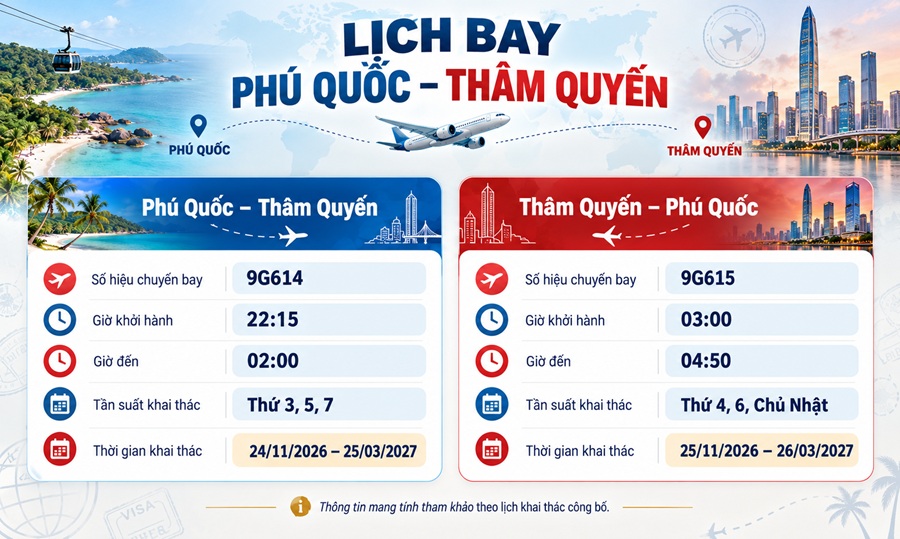 Lịch Bay Phú Quốc – Thâm Quyến Sun PhuQuoc Airways