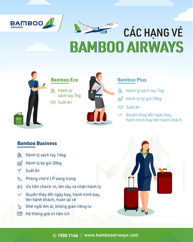 Quy-dinh-hanh-ly-xach-tay-hang-Bamboo-Airways